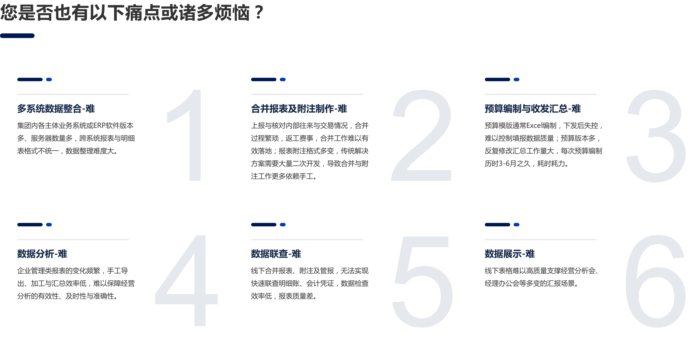 痛点